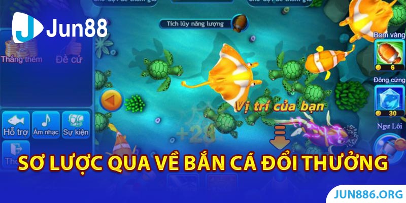 Khái quát nội dung chuyên mục bắn cá đổi thưởng 